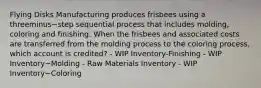 Flying Disks Manufacturing produces frisbees using a threeminus−step sequential process that includes​ molding, coloring and finishing. When the frisbees and associated costs are transferred from the molding process to the coloring​ process, which account is​ credited? - WIP Inventory-Finishing - WIP Inventory−Molding - Raw Materials Inventory - WIP Inventory−Coloring