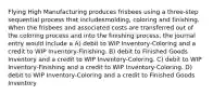 Flying High Manufacturing produces frisbees using a three-step sequential process that includesmolding, coloring and finishing. When the frisbees and associated costs are transferred out of the coloring process and into the finishing process, the journal entry would include a A) debit to WIP Inventory-Coloring and a credit to WIP Inventory-Finishing. B) debit to Finished Goods Inventory and a credit to WIP Inventory-Coloring. C) debit to WIP Inventory-Finishing and a credit to WIP Inventory-Coloring. D) debit to WIP Inventory-Coloring and a credit to Finished Goods Inventory