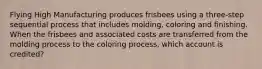 Flying High Manufacturing produces frisbees using a three-step sequential process that includes​ molding, coloring and finishing. When the frisbees and associated costs are transferred from the molding process to the coloring​ process, which account is​ credited?