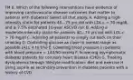 FM 6. Which of the following interventions have evidence of improving cardiovascular disease outcomes that matter to patients with diabetes? Select all that apply. A. Adding a high-intensity statin for patients 40—75 yrs old with LDL-c > 70 mg/dL and ≥ 7.5% estimated 10-year ASCVD risk B. Adding a moderate-intensity statin for patients 40—75 yrs old with LDL-c > 70 mg/dl C. Advising all patients to simply cut back on their smoking D. Controlling glucose as close to normal range as possible (A1C 4 to 6%) E. Lowering blood pressure in patients with blood pressure > 140/90 mmHg F. Screening asymptomatic diabetes patients for coronary heart disease (CHD) G. Treating dyslipidemia through lifestyle modification: diet and exercise H. Using aspirin as secondary prevention in diabetes patients with a history of CVD