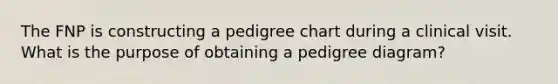 The FNP is constructing a pedigree chart during a clinical visit. What is the purpose of obtaining a pedigree diagram?