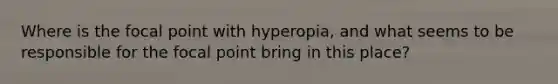 Where is the focal point with hyperopia, and what seems to be responsible for the focal point bring in this place?