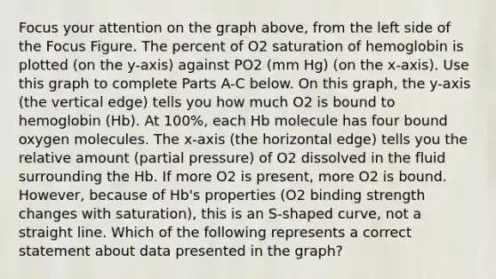 Focus your attention on the graph above, from the left side of the Focus Figure. The percent of O2 saturation of hemoglobin is plotted (on the y-axis) against PO2 (mm Hg) (on the x-axis). Use this graph to complete Parts A-C below. On this graph, the y-axis (the vertical edge) tells you how much O2 is bound to hemoglobin (Hb). At 100%, each Hb molecule has four bound oxygen molecules. The x-axis (the horizontal edge) tells you the relative amount (partial pressure) of O2 dissolved in the fluid surrounding the Hb. If more O2 is present, more O2 is bound. However, because of Hb's properties (O2 binding strength changes with saturation), this is an S-shaped curve, not a straight line. Which of the following represents a correct statement about data presented in the graph?