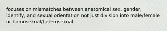 focuses on mismatches between anatomical sex, gender, identify, and sexual orientation not just division into male/female or homosexual/heterosexual