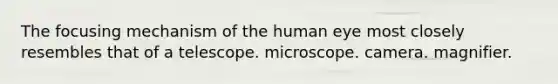 The focusing mechanism of the human eye most closely resembles that of a telescope. microscope. camera. magnifier.