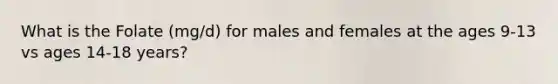 What is the Folate (mg/d) for males and females at the ages 9-13 vs ages 14-18 years?