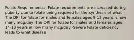 Folate Requirements: -Folate requirements are increased during puberty due to folate being required for the synthesis of what -The DRI for folate for males and females ages 9-13 years is how many mcg/day -The DRI for folate for males and females ages 14-18 years in how many mcg/day -Severe folate deficiency leads to what disease