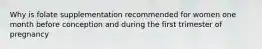 Why is folate supplementation recommended for women one month before conception and during the first trimester of pregnancy