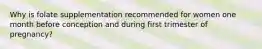 Why is folate supplementation recommended for women one month before conception and during first trimester of pregnancy?