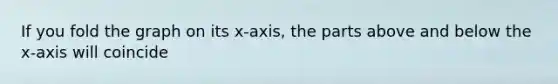 If you fold the graph on its x-axis, the parts above and below the x-axis will coincide