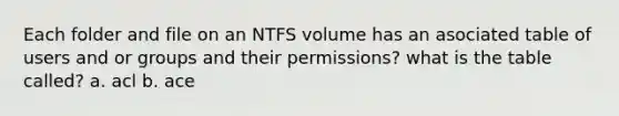 Each folder and file on an NTFS volume has an asociated table of users and or groups and their permissions? what is the table called? a. acl b. ace