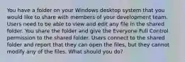 You have a folder on your Windows desktop system that you would like to share with members of your development team. Users need to be able to view and edit any file in the shared folder. You share the folder and give the Everyone Full Control permission to the shared folder. Users connect to the shared folder and report that they can open the files, but they cannot modify any of the files. What should you do?