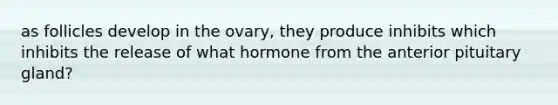 as follicles develop in the ovary, they produce inhibits which inhibits the release of what hormone from the anterior pituitary gland?