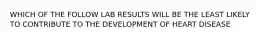 WHICH OF THE FOLLOW LAB RESULTS WILL BE THE LEAST LIKELY TO CONTRIBUTE TO THE DEVELOPMENT OF HEART DISEASE