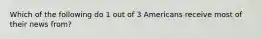 Which of the following do 1 out of 3 Americans receive most of their news from?