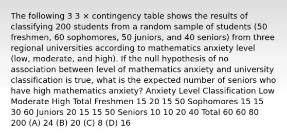 The following 3 3 × contingency table shows the results of classifying 200 students from a random sample of students (50 freshmen, 60 sophomores, 50 juniors, and 40 seniors) from three regional universities according to mathematics anxiety level (low, moderate, and high). If the null hypothesis of no association between level of mathematics anxiety and university classification is true, what is the expected number of seniors who have high mathematics anxiety? Anxiety Level Classification Low Moderate High Total Freshmen 15 20 15 50 Sophomores 15 15 30 60 Juniors 20 15 15 50 Seniors 10 10 20 40 Total 60 60 80 200 (A) 24 (B) 20 (C) 8 (D) 16