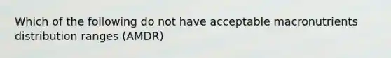 Which of the following do not have acceptable macronutrients distribution ranges (AMDR)