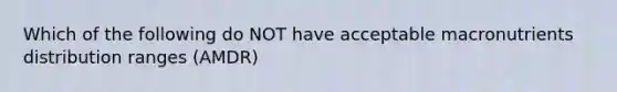 Which of the following do NOT have acceptable macronutrients distribution ranges (AMDR)