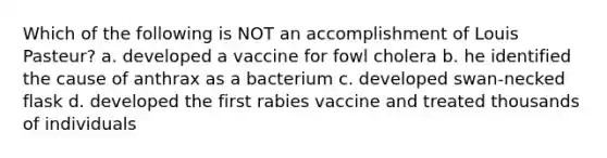 Which of the following is NOT an accomplishment of Louis Pasteur? a. developed a vaccine for fowl cholera b. he identified the cause of anthrax as a bacterium c. developed swan-necked flask d. developed the first rabies vaccine and treated thousands of individuals