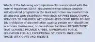 Which of the following accomplishments is associated with the federal legislation IDEA? -requirement that schools provide individualized programs in the least restrictive environment for all students with disabilities; PROVISION OF FREE EDUCATIONAL SERVICES TO CHILDREN WITH DISABILITIES FROM BIRTH TO AGE 28; prohibition of discrimination against people with disabilities in schools, businesses, or recreational facilities; REQUIREMENT THAT SCHOOLS PROVIDE A FREE, APPROPRIATE PUBLIC EDUCATION FOR ALL EXCEPTIONAL STUDENTS, INCLUDING THOSE WITH GIFTS AND TALENTS