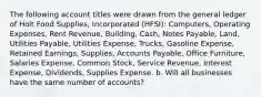 The following account titles were drawn from the general ledger of Holt Food Supplies, Incorporated (HFSI): Computers, Operating Expenses, Rent Revenue, Building, Cash, Notes Payable, Land, Utilities Payable, Utilities Expense, Trucks, Gasoline Expense, Retained Earnings, Supplies, Accounts Payable, Office Furniture, Salaries Expense, Common Stock, Service Revenue, Interest Expense, Dividends, Supplies Expense. b. Will all businesses have the same number of accounts?