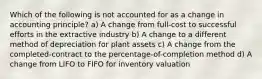 Which of the following is not accounted for as a change in accounting principle? a) A change from full-cost to successful efforts in the extractive industry b) A change to a different method of depreciation for plant assets c) A change from the completed-contract to the percentage-of-completion method d) A change from LIFO to FIFO for inventory valuation