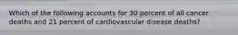 Which of the following accounts for 30 percent of all cancer deaths and 21 percent of cardiovascular disease deaths?