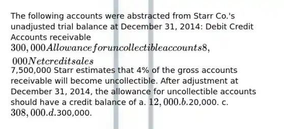 The following accounts were abstracted from Starr Co.'s unadjusted trial balance at December 31, 2014: Debit Credi<a href='https://www.questionai.com/knowledge/k7x83BRk9p-t-accounts' class='anchor-knowledge'>t accounts</a> receivable 300,000 Allowance for uncollectible accounts 8,000 Net credit sales7,500,000 Starr estimates that 4% of the gross accounts receivable will become uncollectible. After adjustment at December 31, 2014, the allowance for uncollectible accounts should have a credit balance of a. 12,000. b.20,000. c. 308,000. d.300,000.