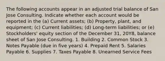 The following accounts appear in an adjusted trial balance of San Jose Consulting. Indicate whether each account would be reported in the (a) Current assets; (b) Property, plant, and equipment; (c) Current liabilities; (d) Long-term liabilities; or (e) Stockholders' equity section of the December 31, 20Y8, balance sheet of San Jose Consulting. 1. Building 2. Common Stock 3. Notes Payable (due in five years) 4. Prepaid Rent 5. Salaries Payable 6. Supplies 7. Taxes Payable 8. Unearned Service Fees