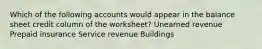 Which of the following accounts would appear in the balance sheet credit column of the worksheet? Unearned revenue Prepaid insurance Service revenue Buildings