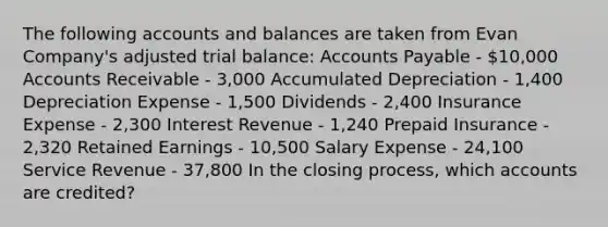 The following accounts and balances are taken from Evan Company's adjusted trial balance: Accounts Payable - 10,000 Accounts Receivable - 3,000 Accumulated Depreciation - 1,400 Depreciation Expense - 1,500 Dividends - 2,400 Insurance Expense - 2,300 Interest Revenue - 1,240 Prepaid Insurance - 2,320 Retained Earnings - 10,500 Salary Expense - 24,100 Service Revenue - 37,800 In the closing process, which accounts are credited?