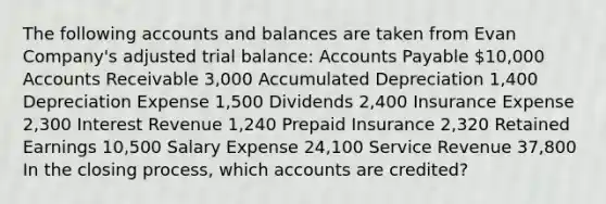 The following accounts and balances are taken from Evan​ Company's adjusted trial​ balance: Accounts Payable ​10,000 Accounts Receivable ​3,000 Accumulated Depreciation ​1,400 Depreciation Expense ​1,500 Dividends ​2,400 Insurance Expense ​2,300 Interest Revenue ​1,240 Prepaid Insurance ​2,320 Retained Earnings ​10,500 Salary Expense ​24,100 Service Revenue ​37,800 In the closing​ process, which accounts are​ credited?