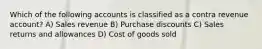 Which of the following accounts is classified as a contra revenue account? A) Sales revenue B) Purchase discounts C) Sales returns and allowances D) Cost of goods sold