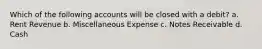 Which of the following accounts will be closed with a debit? a. Rent Revenue b. Miscellaneous Expense c. Notes Receivable d. Cash