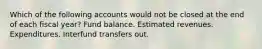 Which of the following accounts would not be closed at the end of each fiscal year? Fund balance. Estimated revenues. Expenditures. Interfund transfers out.