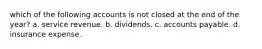 which of the following accounts is not closed at the end of the year? a. service revenue. b. dividends. c. accounts payable. d. insurance expense.