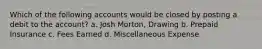 Which of the following accounts would be closed by posting a debit to the account? a. Josh Morton, Drawing b. Prepaid Insurance c. Fees Earned d. Miscellaneous Expense