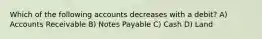 Which of the following accounts decreases with a debit? A) Accounts Receivable B) Notes Payable C) Cash D) Land