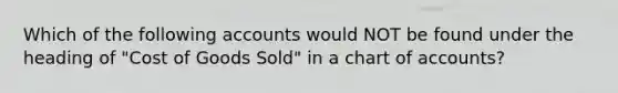 Which of the following accounts would NOT be found under the heading of "Cost of Goods Sold" in a chart of accounts?