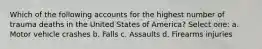 Which of the following accounts for the highest number of trauma deaths in the United States of America? Select one: a. Motor vehicle crashes b. Falls c. Assaults d. Firearms injuries