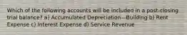 Which of the following accounts will be included in a post-closing trial balance? a) Accumulated Depreciation—Building b) Rent Expense c) Interest Expense d) Service Revenue