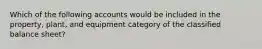 Which of the following accounts would be included in the​ property, plant, and equipment category of the classified balance​ sheet?