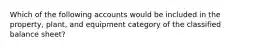 Which of the following accounts would be included in the property, plant, and equipment category of the classified balance sheet?