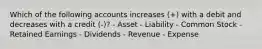 Which of the following accounts increases (+) with a debit and decreases with a credit (-)? - Asset - Liability - Common Stock - Retained Earnings - Dividends - Revenue - Expense