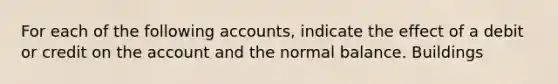 For each of the following accounts, indicate the effect of a debit or credit on the account and the normal balance. Buildings