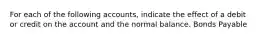 For each of the following accounts, indicate the effect of a debit or credit on the account and the normal balance. Bonds Payable