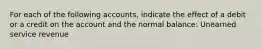 For each of the following accounts, indicate the effect of a debit or a credit on the account and the normal balance: Unearned service revenue