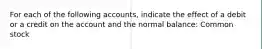 For each of the following accounts, indicate the effect of a debit or a credit on the account and the normal balance: Common stock