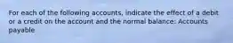 For each of the following accounts, indicate the effect of a debit or a credit on the account and the normal balance: Accounts payable