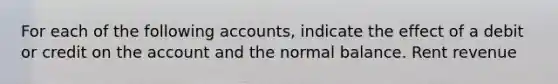 For each of the following accounts, indicate the effect of a debit or credit on the account and the normal balance. Rent revenue